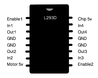 l293d