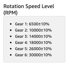 Genmitsu 710W Router speed dial settings in RPM