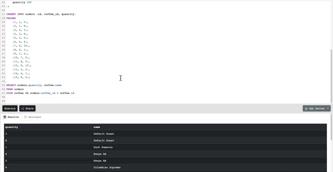 The same result written with JOIN and ON